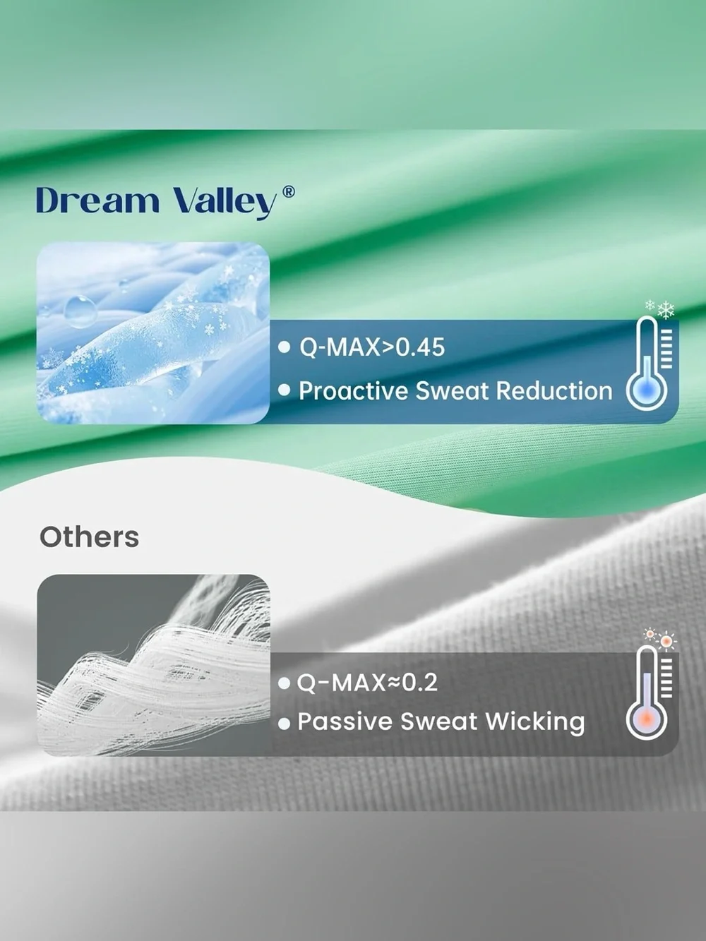Dream Valley Outlast Cooling Comforter King Mint Macaron 106